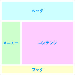 tL^