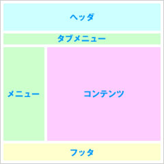 ̑̃fUC